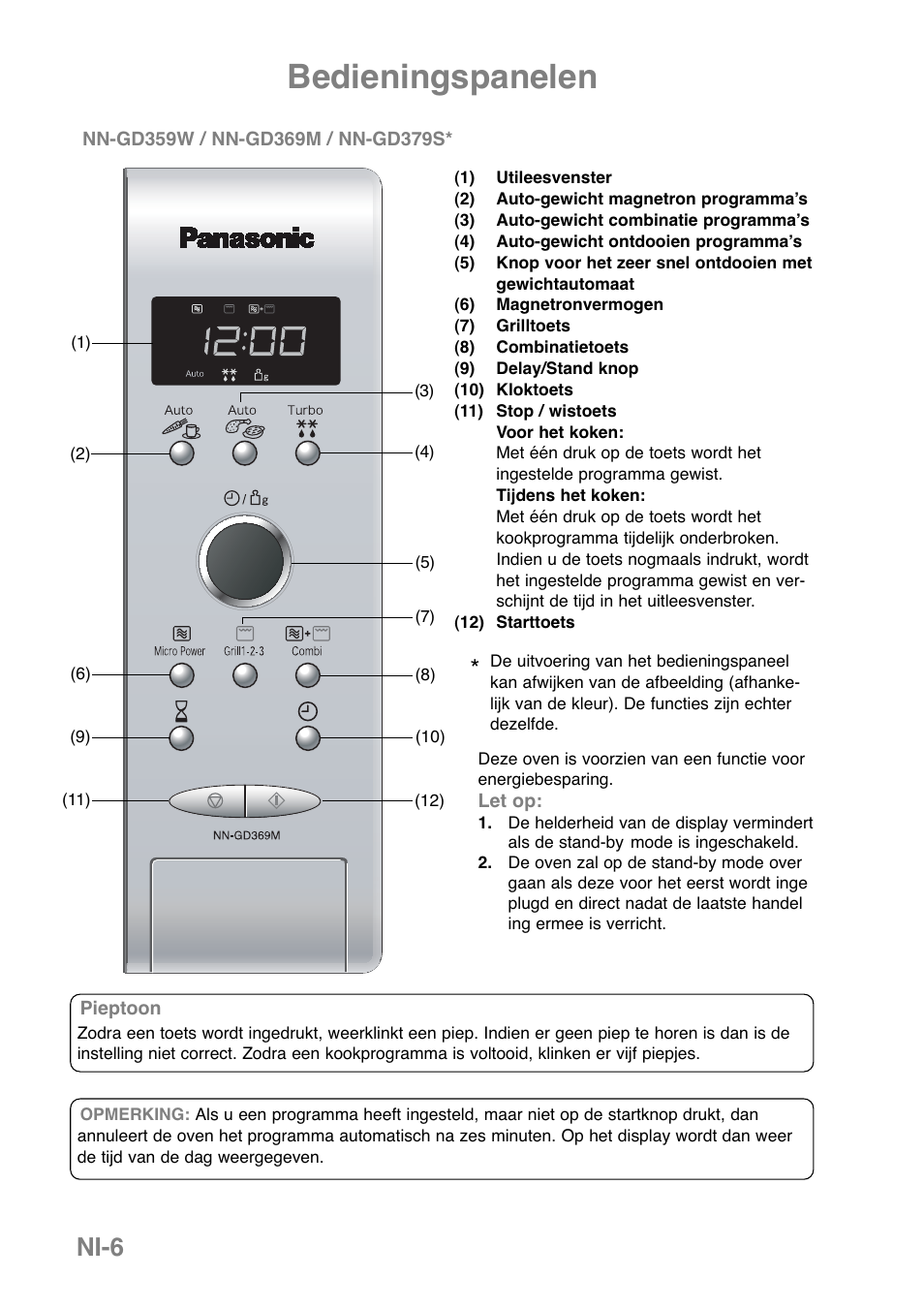 Bedieningspanelen, Ni-6 | Panasonic NNGD379S User Manual | Page 68 / 303