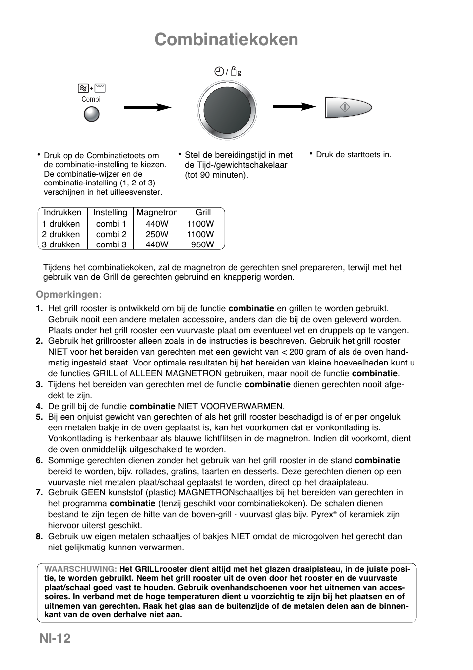 Combinatiekoken, Ni-12 | Panasonic NNGD379S User Manual | Page 74 / 303