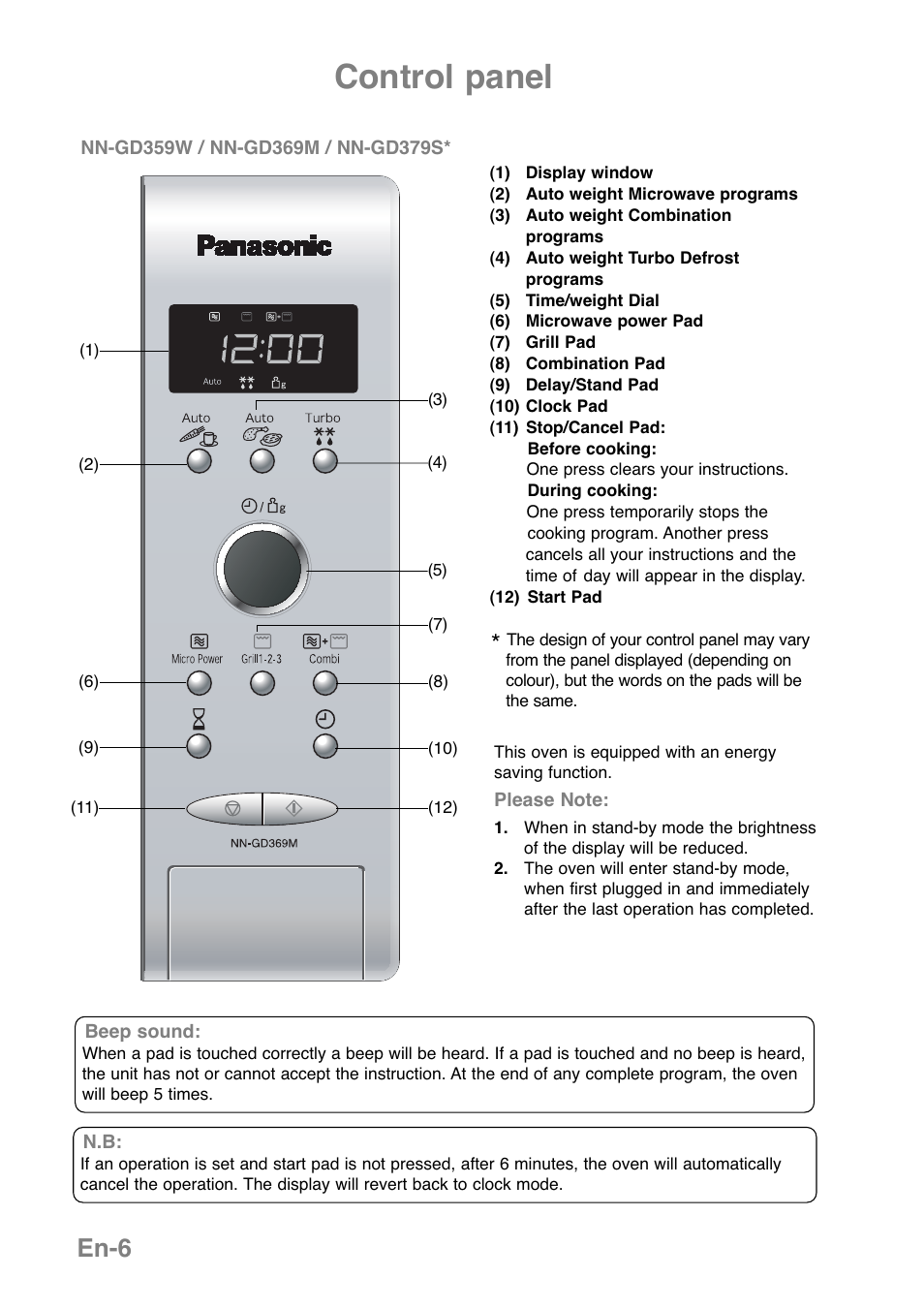 Control panel, En-6 | Panasonic NNGD379S User Manual | Page 8 / 303