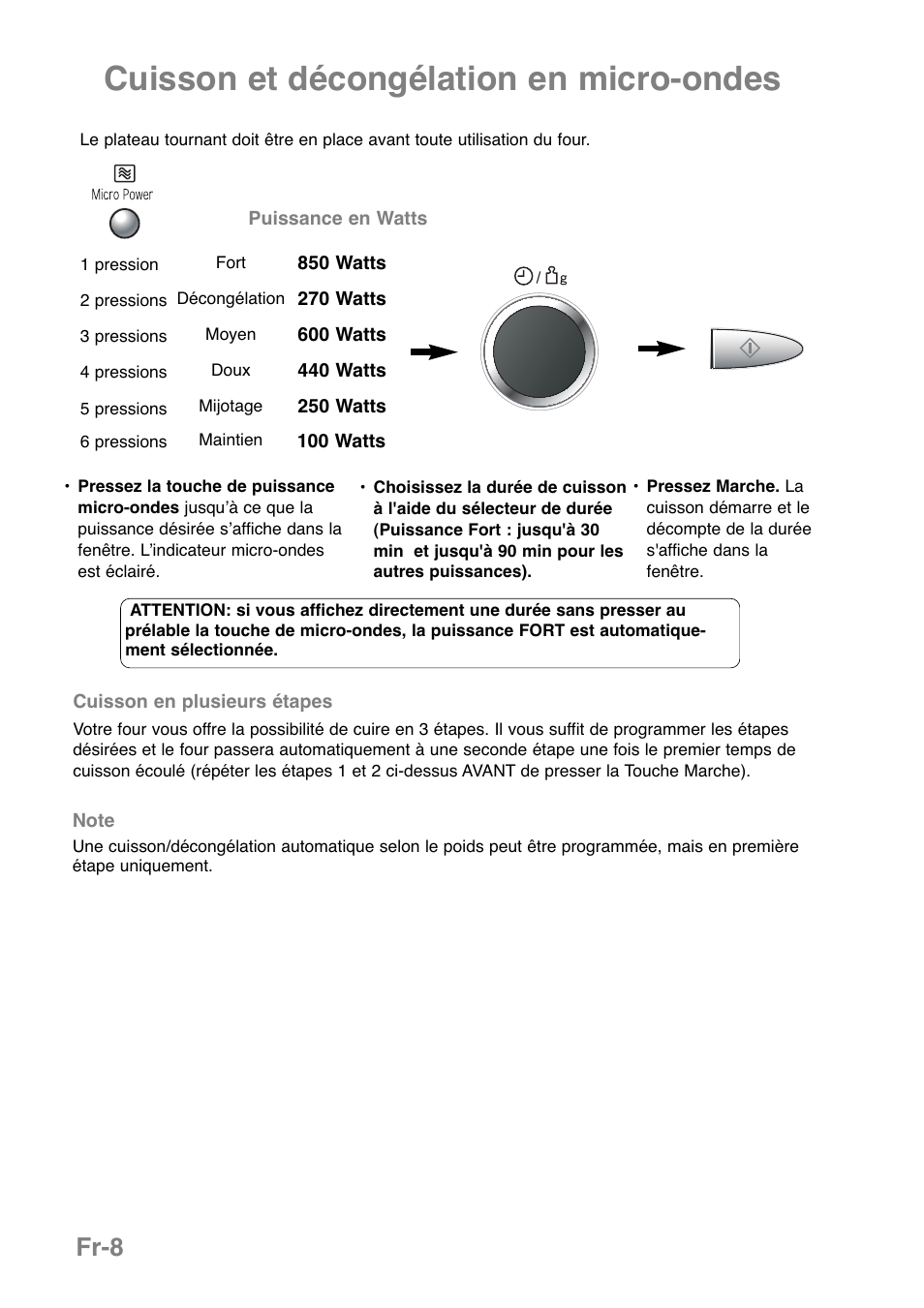 Cuisson et décongélation en micro-ondes, Fr-8 | Panasonic NNGD379S User Manual | Page 90 / 303
