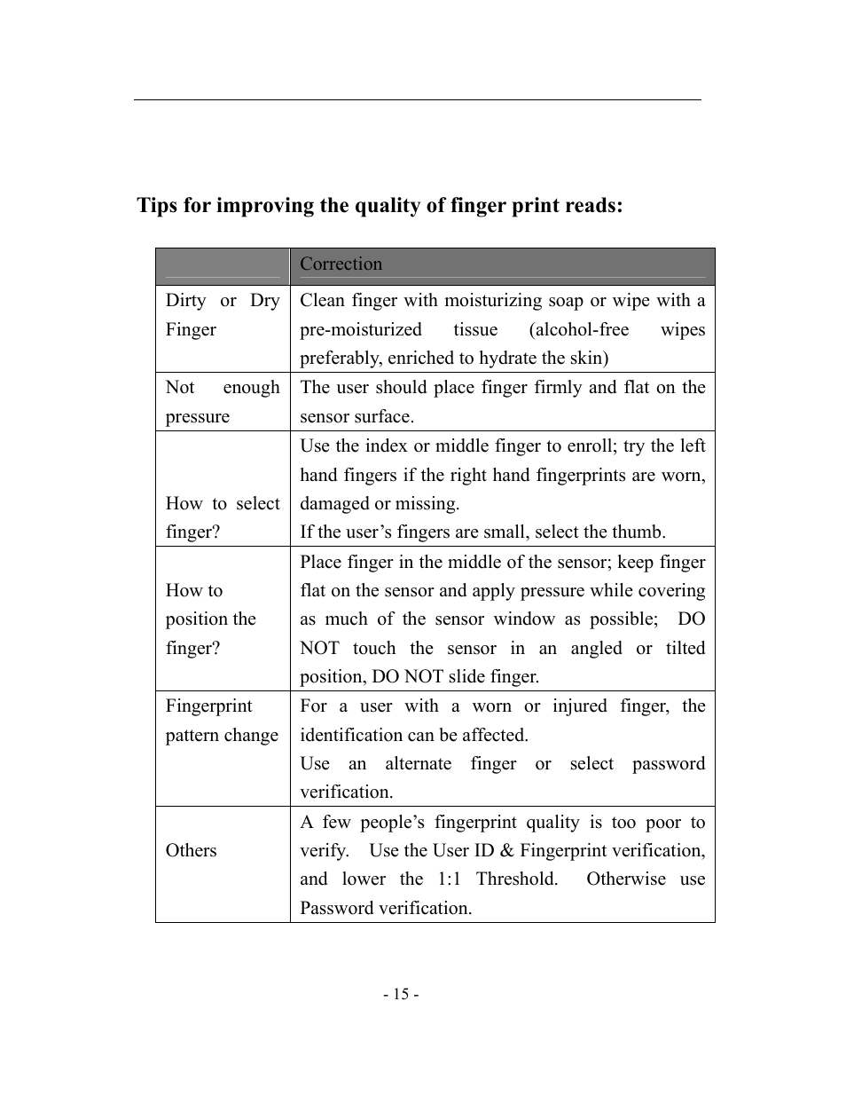 Acroprint timeQplus TQ600 User Manual | Page 23 / 71