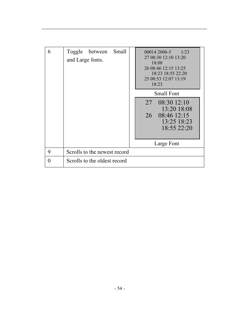 Acroprint timeQplus TQ600 User Manual | Page 62 / 71