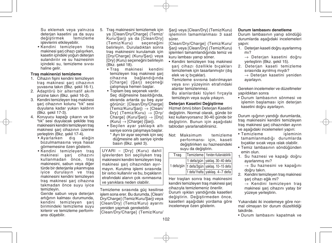 Panasonic ES8078 User Manual | Page 102 / 111