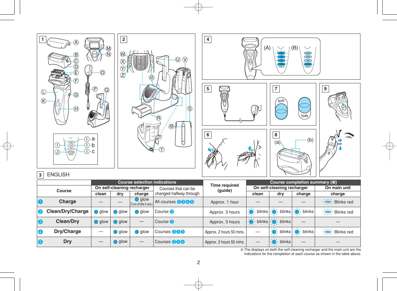 Panasonic ES8078 User Manual | Page 2 / 111