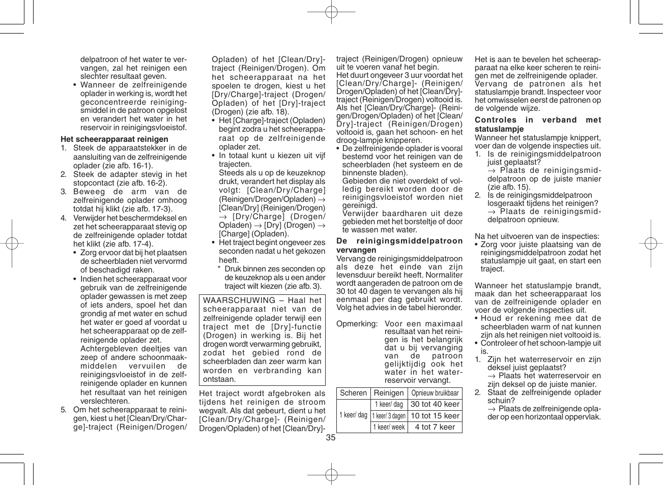 Panasonic ES8078 User Manual | Page 35 / 111