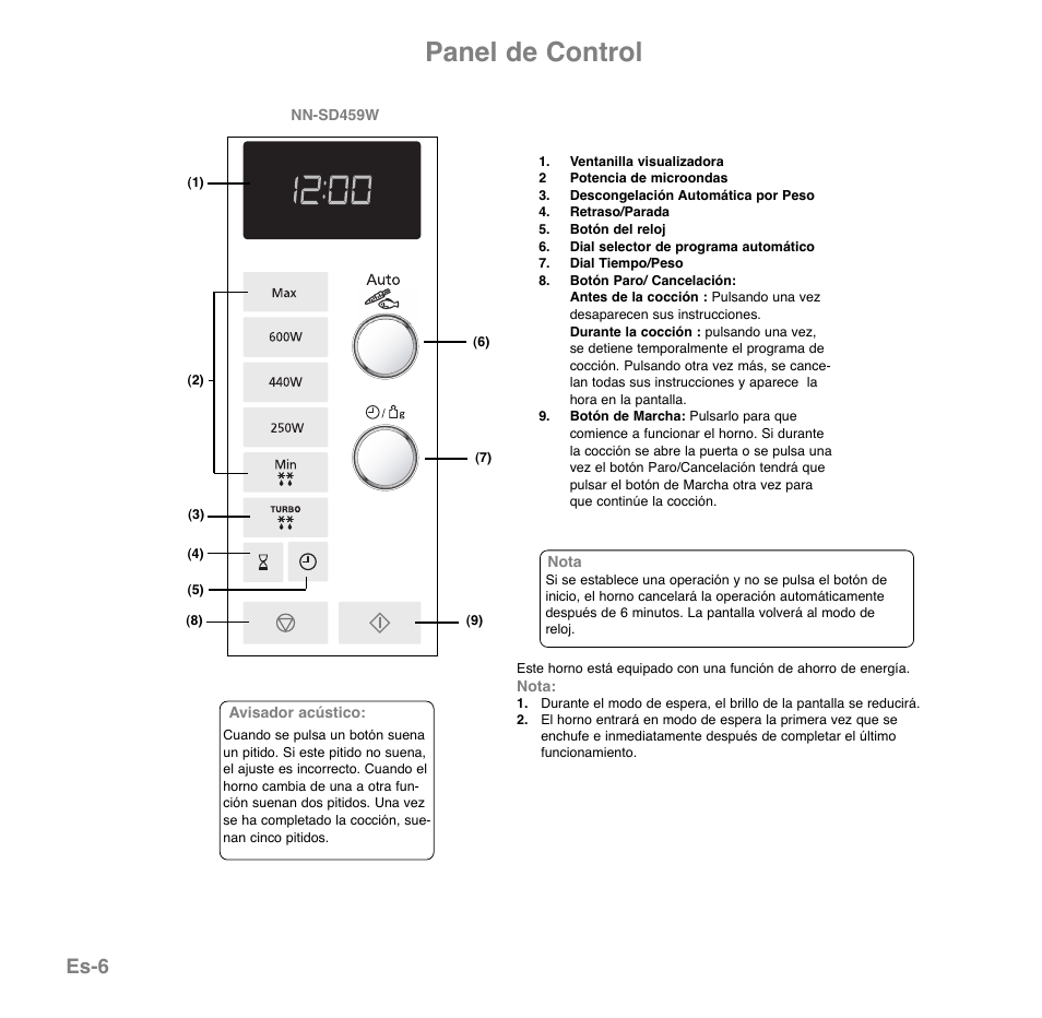 Panel de control, Es-6 | Panasonic NNGD569MEPG User Manual | Page 103 / 192
