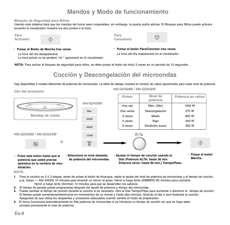 Cocción y descongelación del microondas, Mandos y modo de funcionamiento, Es-8 | Panasonic NNGD569MEPG User Manual | Page 105 / 192