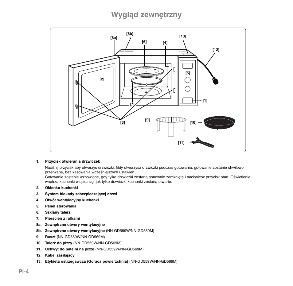 Wygląd zewnętrzny, Pl-4 | Panasonic NNGD569MEPG User Manual | Page 120 / 192