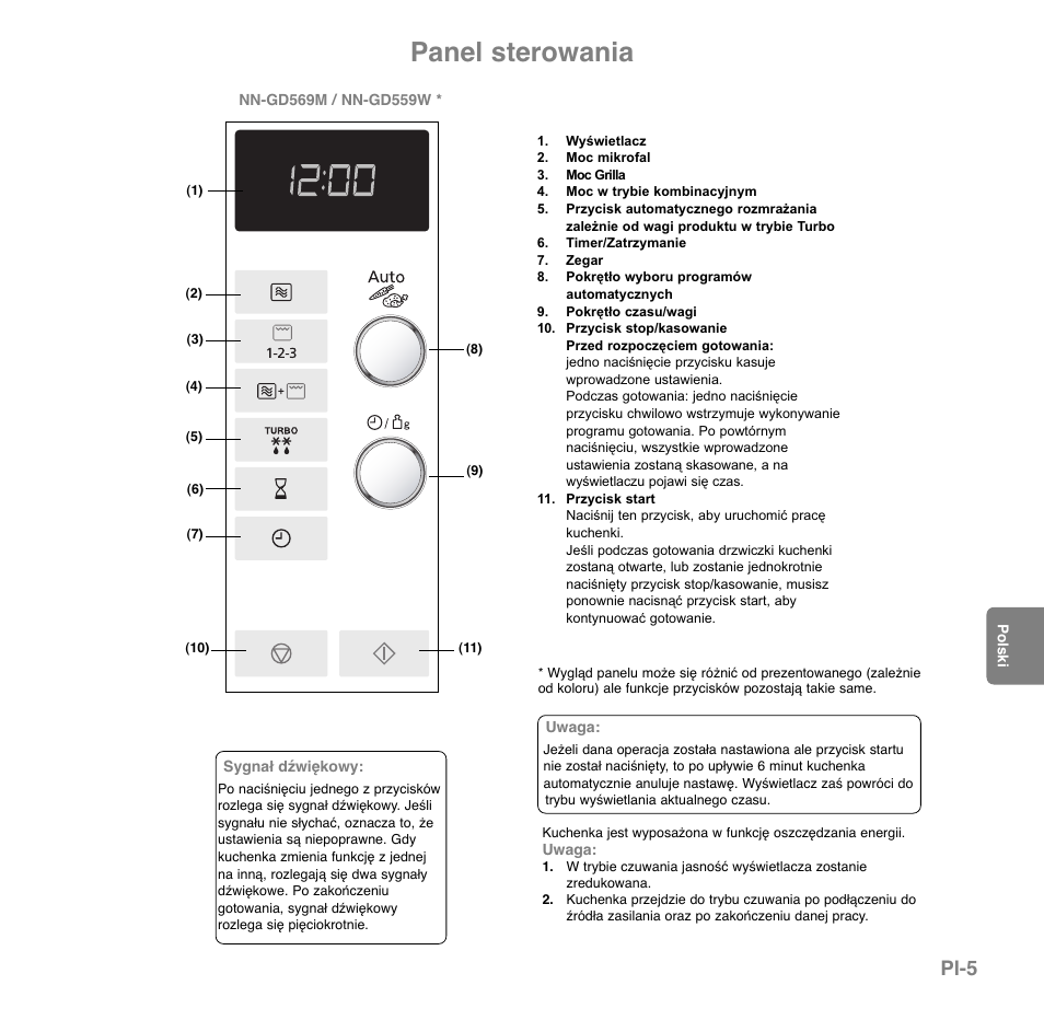 Panel sterowania, Pl-5 | Panasonic NNGD569MEPG User Manual | Page 121 / 192