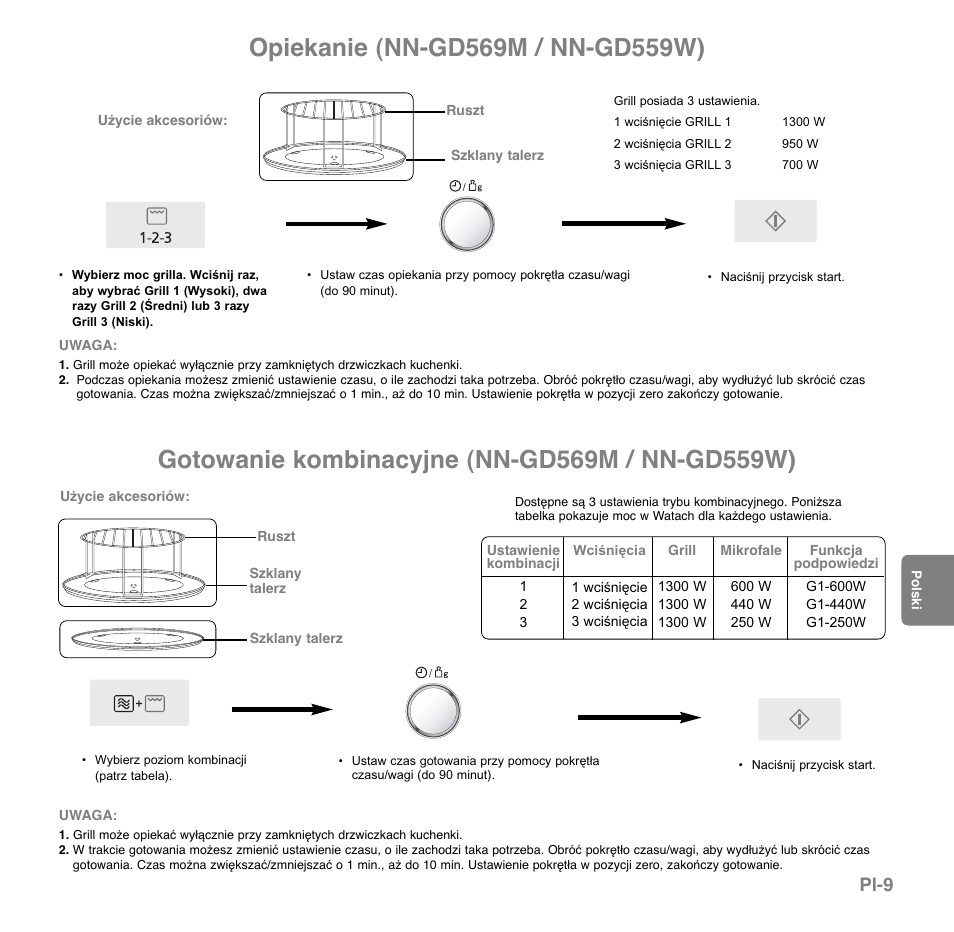 Pl-9 | Panasonic NNGD569MEPG User Manual | Page 125 / 192