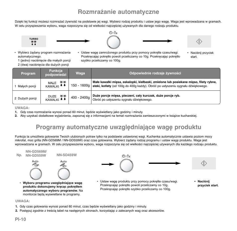 Rozmrażanie automatyczne, Programy automatyczne uwzględniające wagę produktu, Pl-10 | Panasonic NNGD569MEPG User Manual | Page 126 / 192