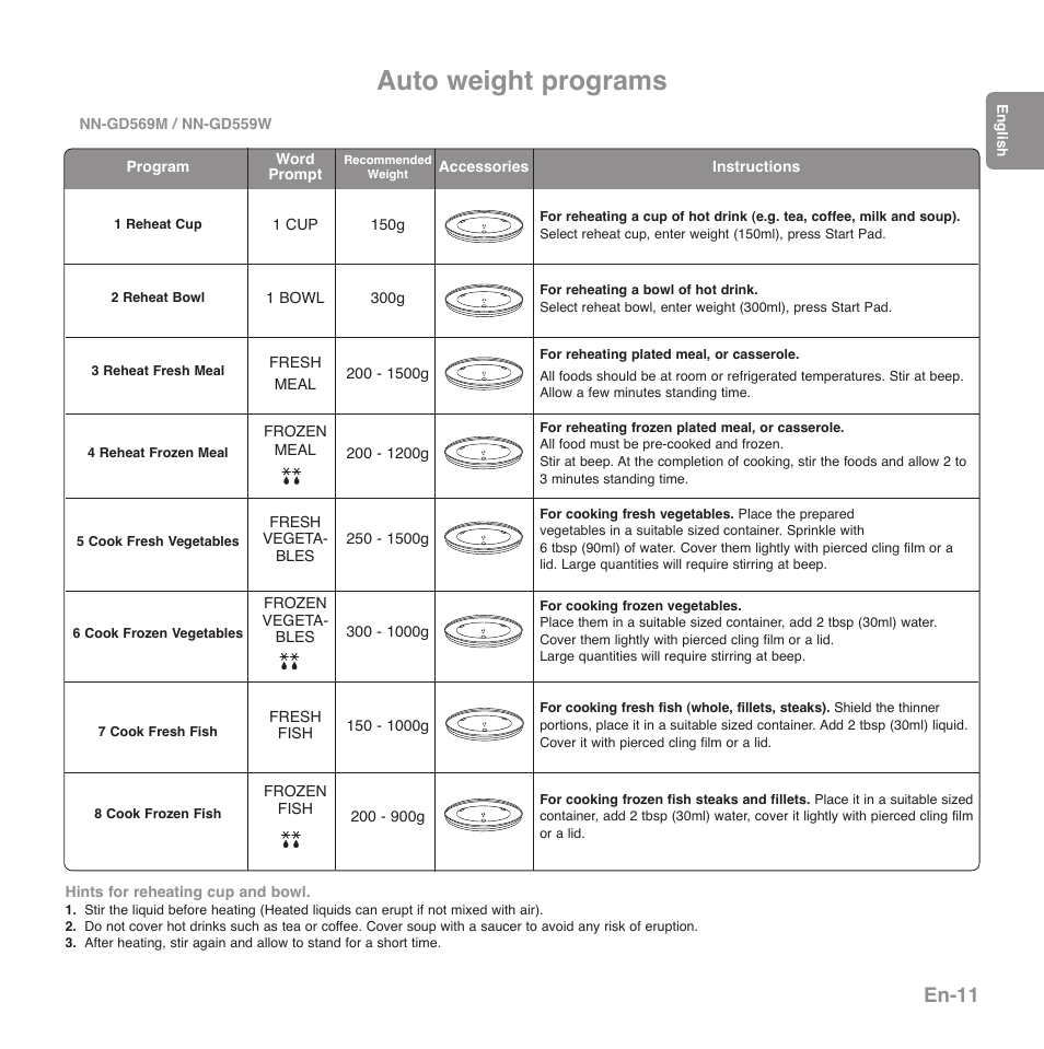 Auto weight programs, En-11 | Panasonic NNGD569MEPG User Manual | Page 13 / 192