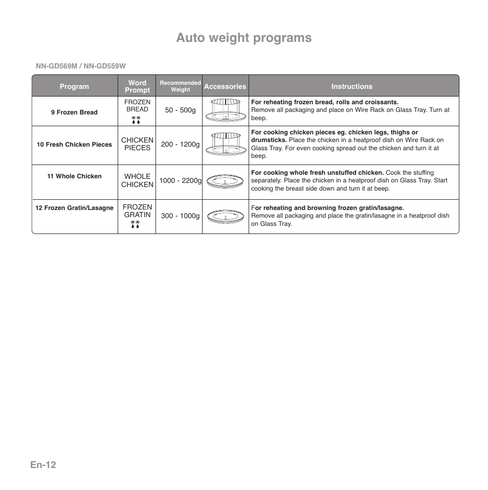 Auto weight programs, En-12 | Panasonic NNGD569MEPG User Manual | Page 14 / 192