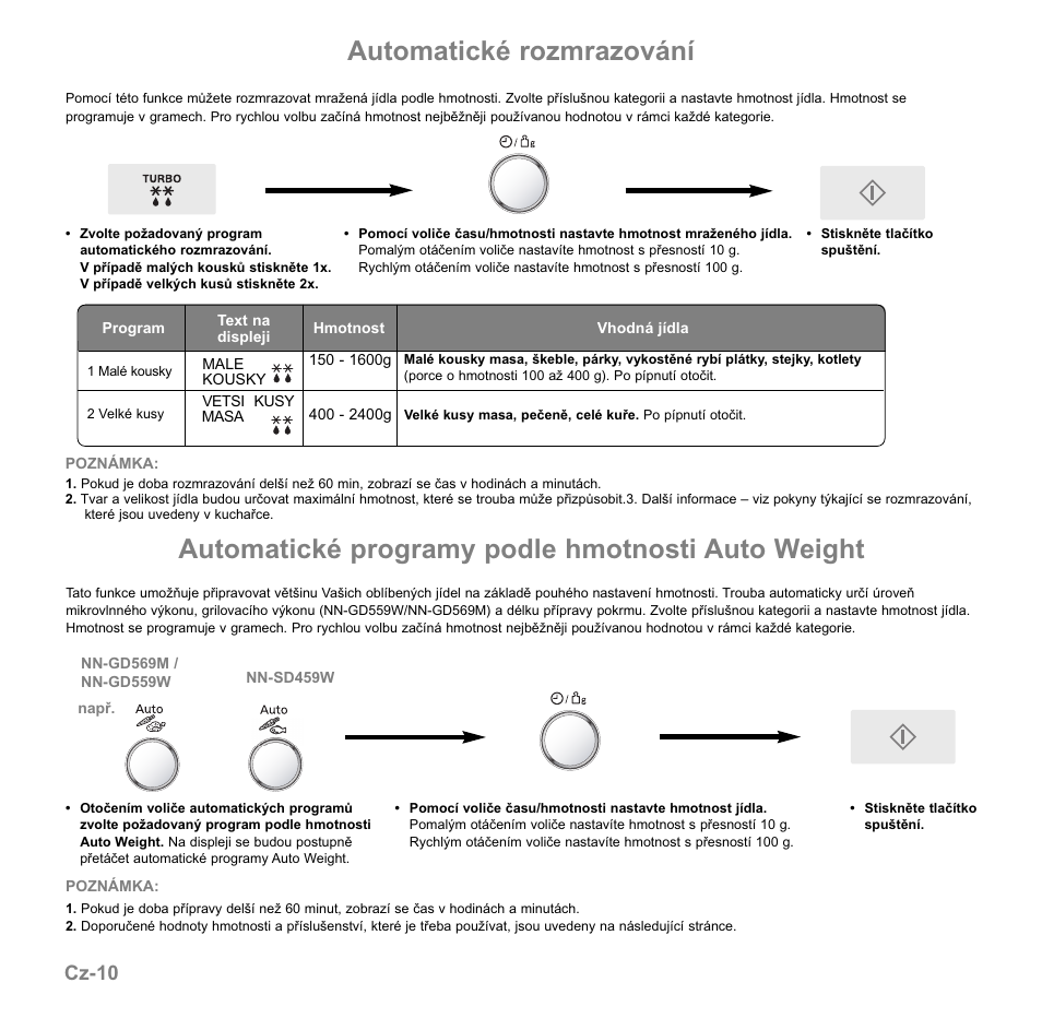 Automatické rozmrazování, Automatické programy podle hmotnosti auto weight, Cz-10 | Panasonic NNGD569MEPG User Manual | Page 145 / 192
