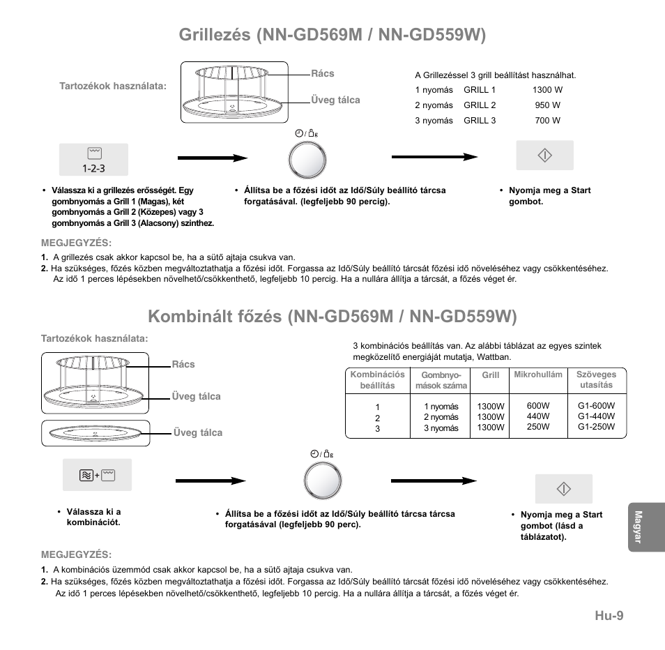 Hu-9 | Panasonic NNGD569MEPG User Manual | Page 163 / 192