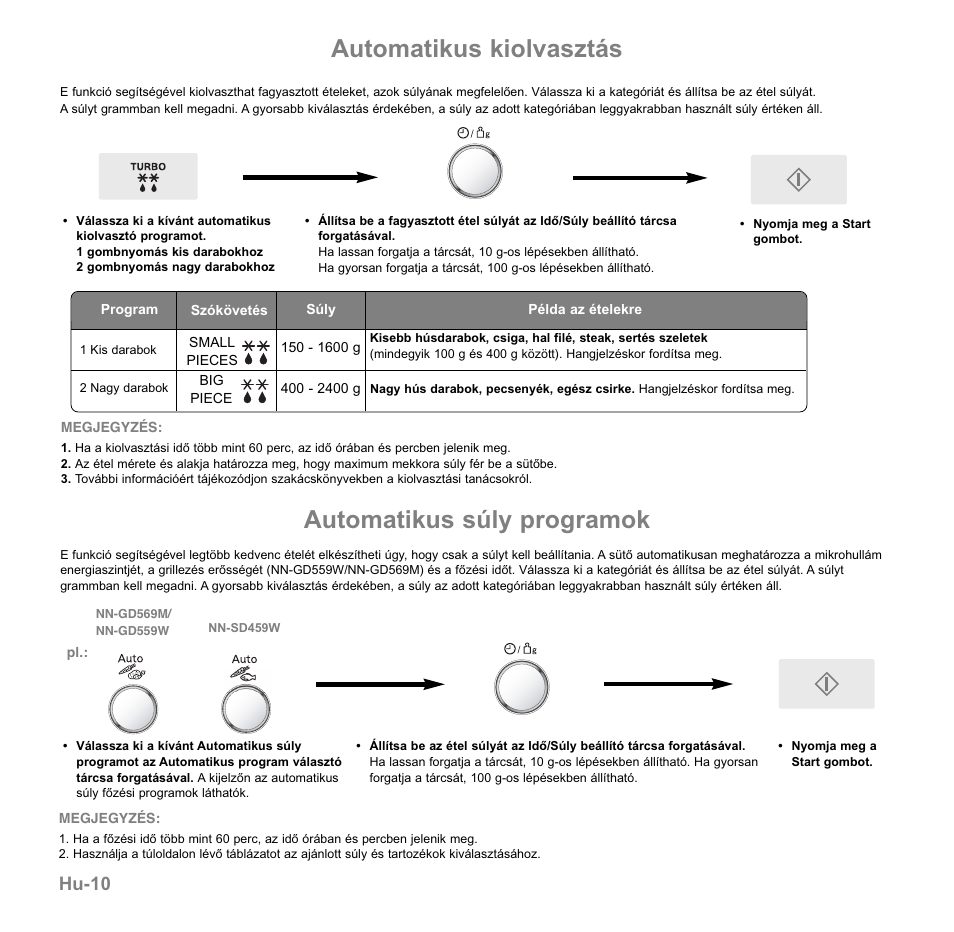 Automatikus kiolvasztás, Automatikus súly programok, Hu-10 | Panasonic NNGD569MEPG User Manual | Page 164 / 192