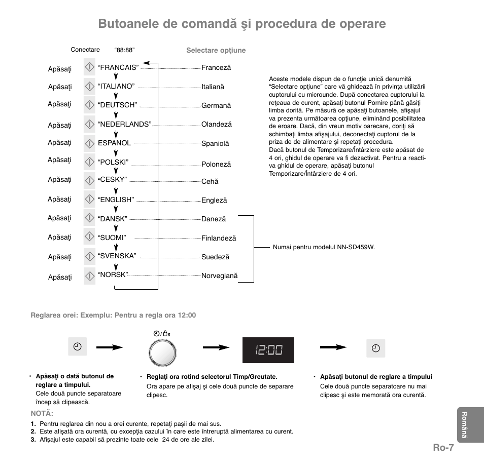Butoanele de comandă şi procedura de operare, Ro-7 | Panasonic NNGD569MEPG User Manual | Page 180 / 192