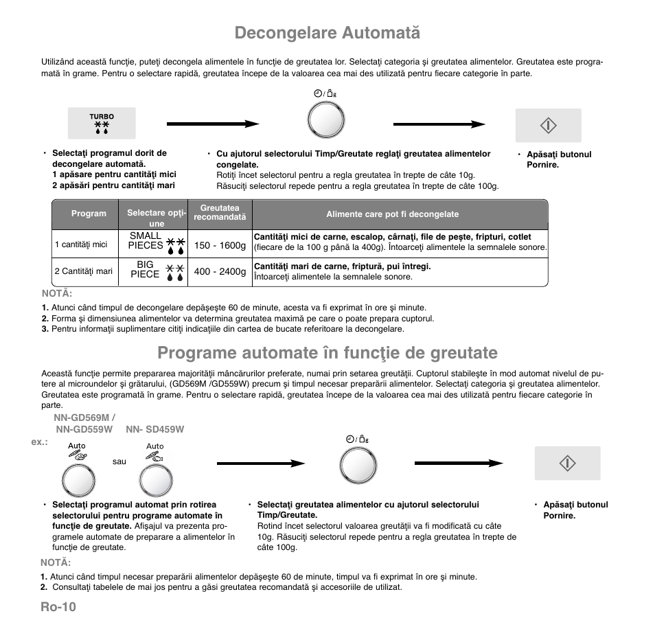 Decongelare automată, Programe automate în funcţie de greutate, Ro-10 | Panasonic NNGD569MEPG User Manual | Page 183 / 192
