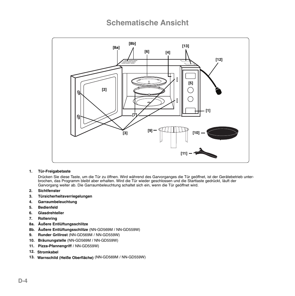 Schematische ansicht | Panasonic NNGD569MEPG User Manual | Page 25 / 192