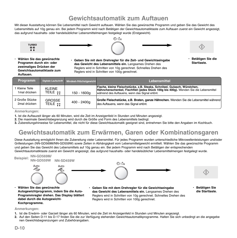 Gewichtsautomatik zum auftauen, D-10 | Panasonic NNGD569MEPG User Manual | Page 31 / 192