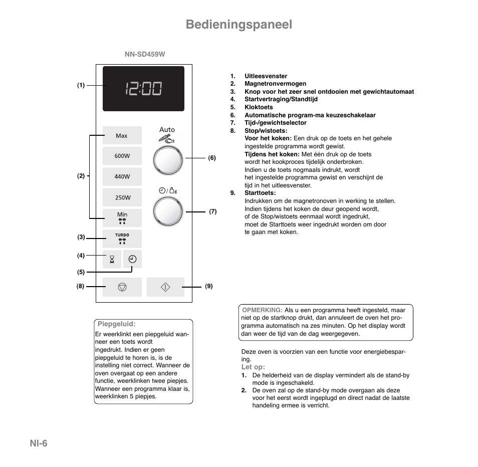 Bedieningspaneel, Nl-6 | Panasonic NNGD569MEPG User Manual | Page 46 / 192