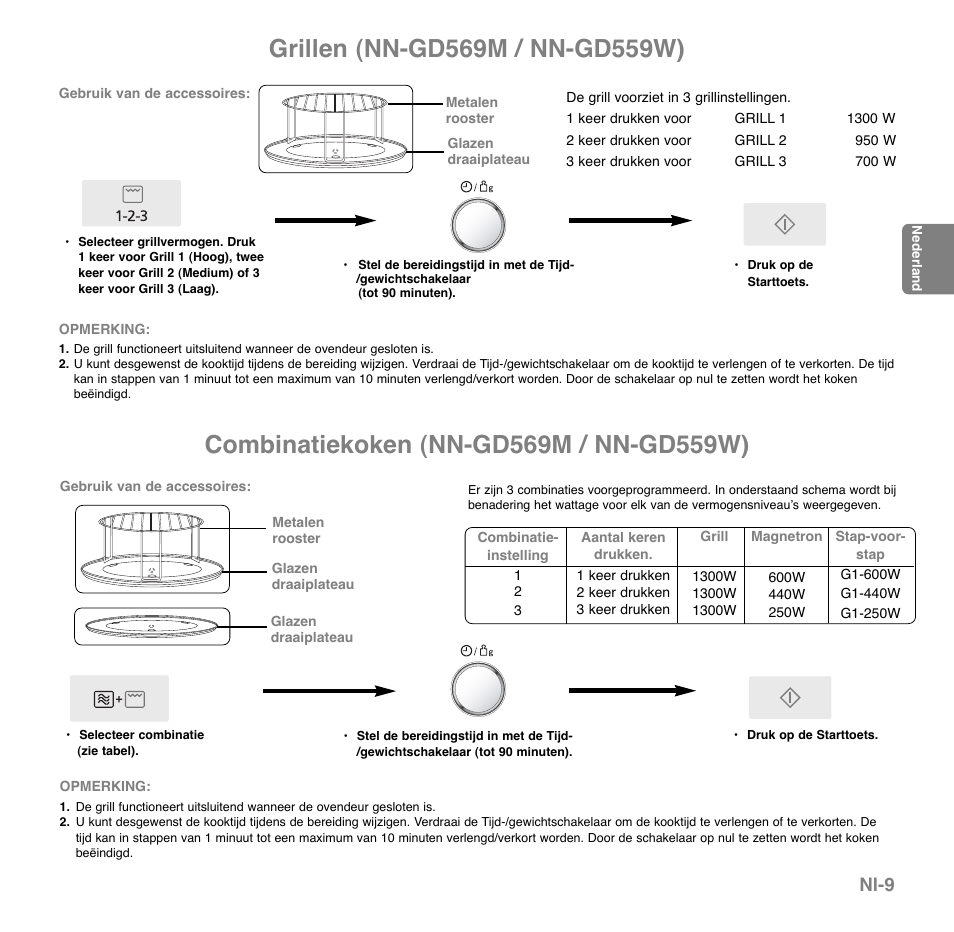 Nl-9 | Panasonic NNGD569MEPG User Manual | Page 49 / 192