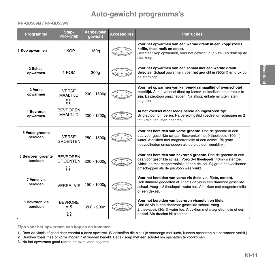 Auto-gewicht programmaʼs, Nl-11 | Panasonic NNGD569MEPG User Manual | Page 51 / 192