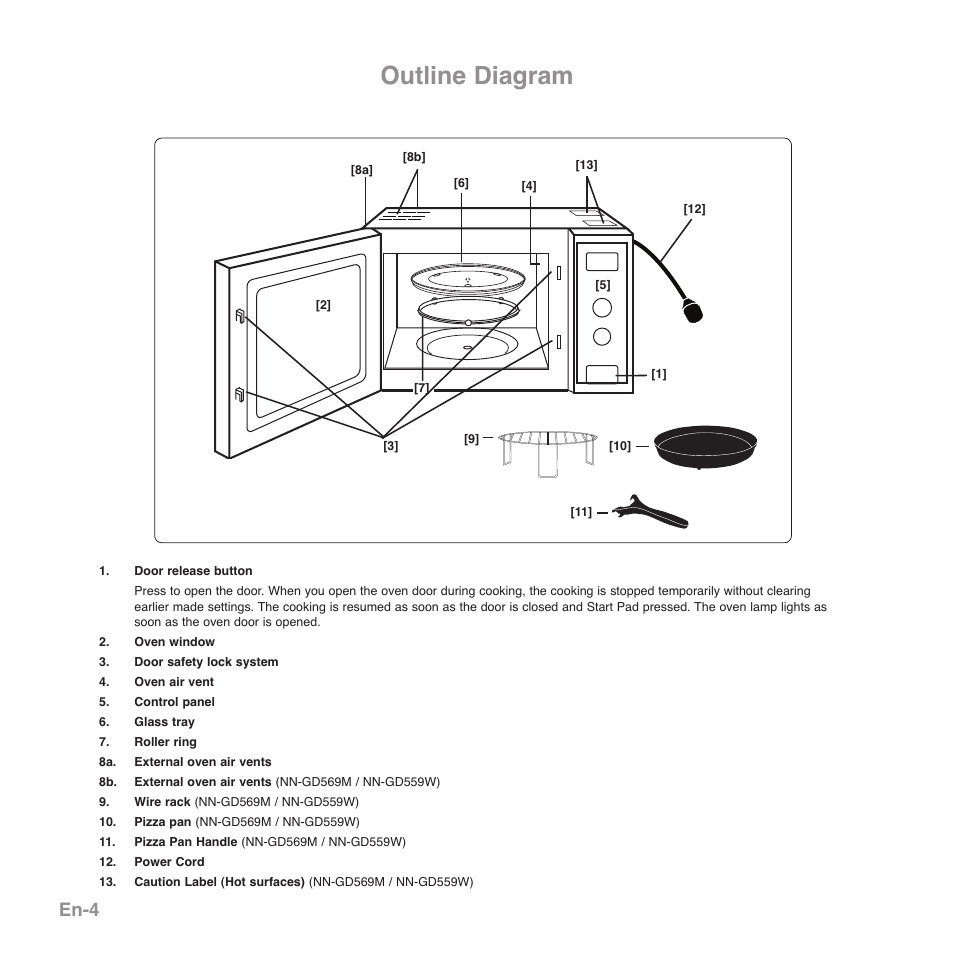 Outline diagram, En-4 | Panasonic NNGD569MEPG User Manual | Page 6 / 192