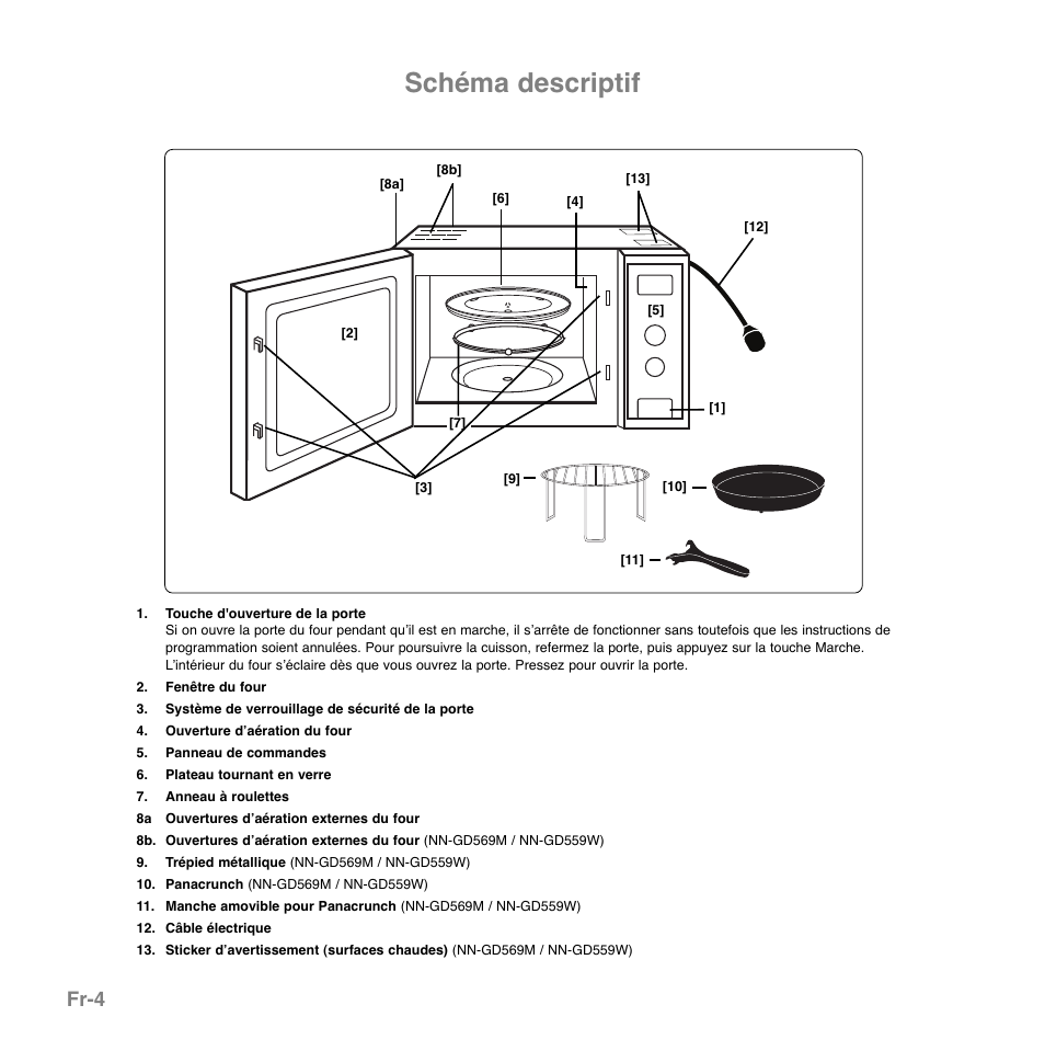 Schéma descriptif, Fr-4 | Panasonic NNGD569MEPG User Manual | Page 63 / 192