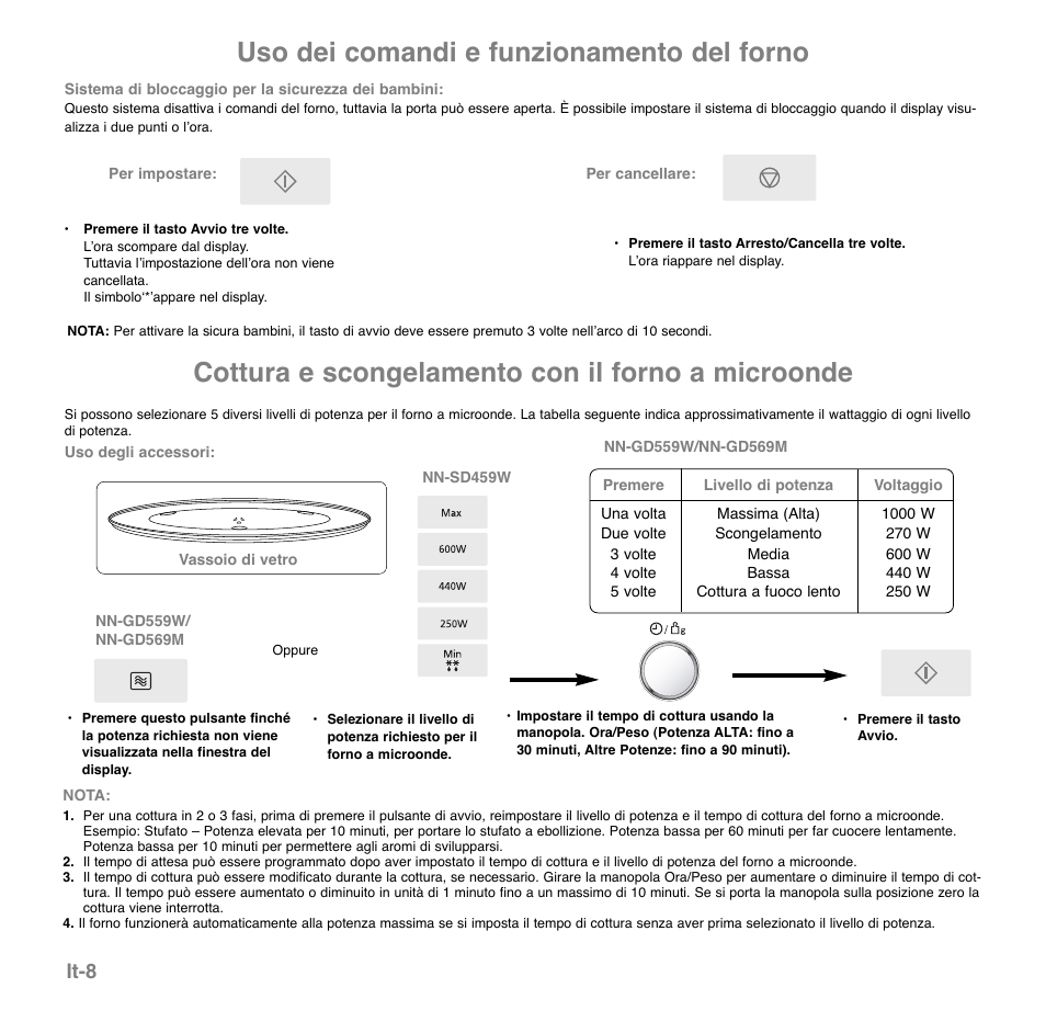 Cottura e scongelamento con il forno a microonde, Uso dei comandi e funzionamento del forno, It-8 | Panasonic NNGD569MEPG User Manual | Page 86 / 192