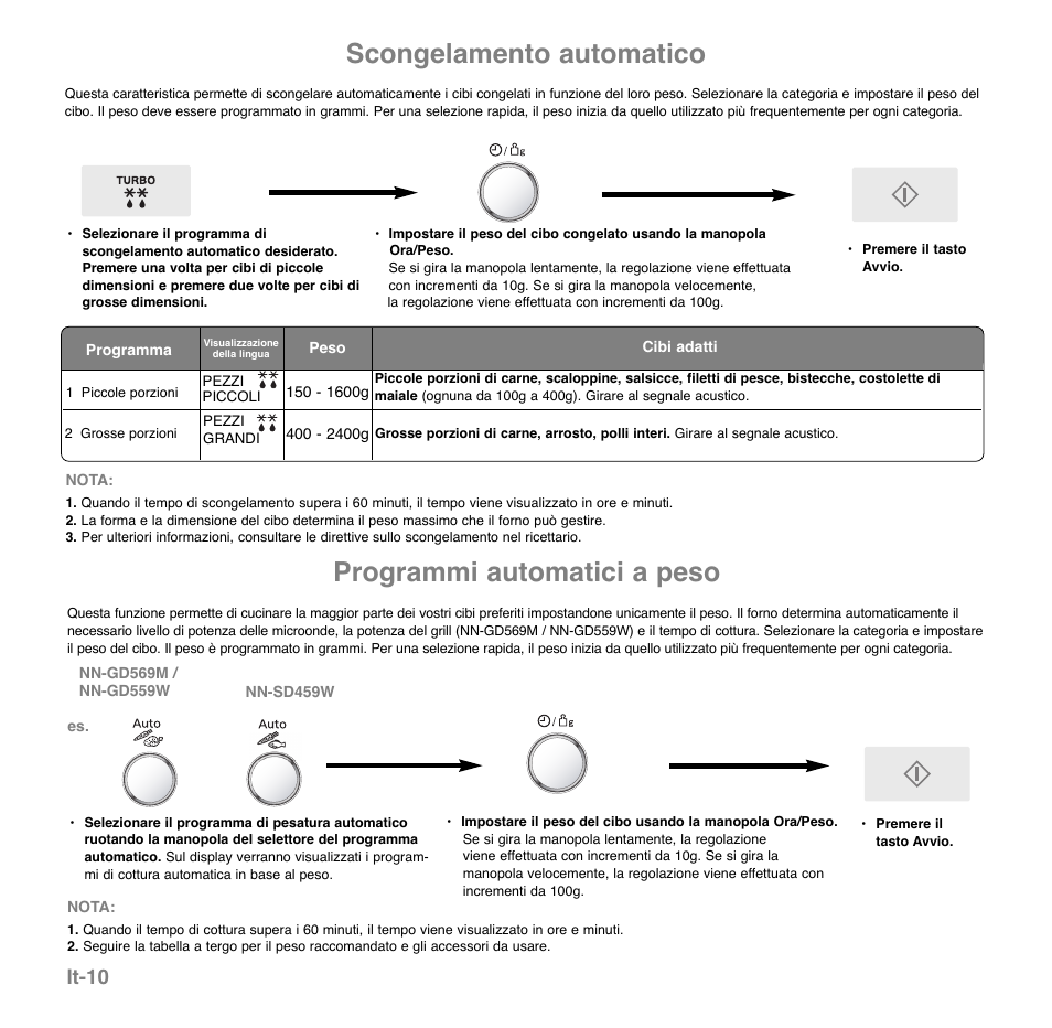 Scongelamento automatico, Programmi automatici a peso, It-10 | Panasonic NNGD569MEPG User Manual | Page 88 / 192
