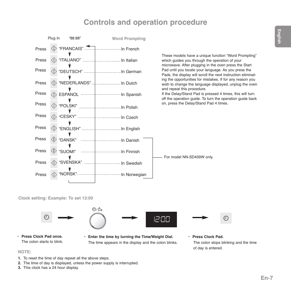 Controls and operation procedure, En-7 | Panasonic NNGD569MEPG User Manual | Page 9 / 192