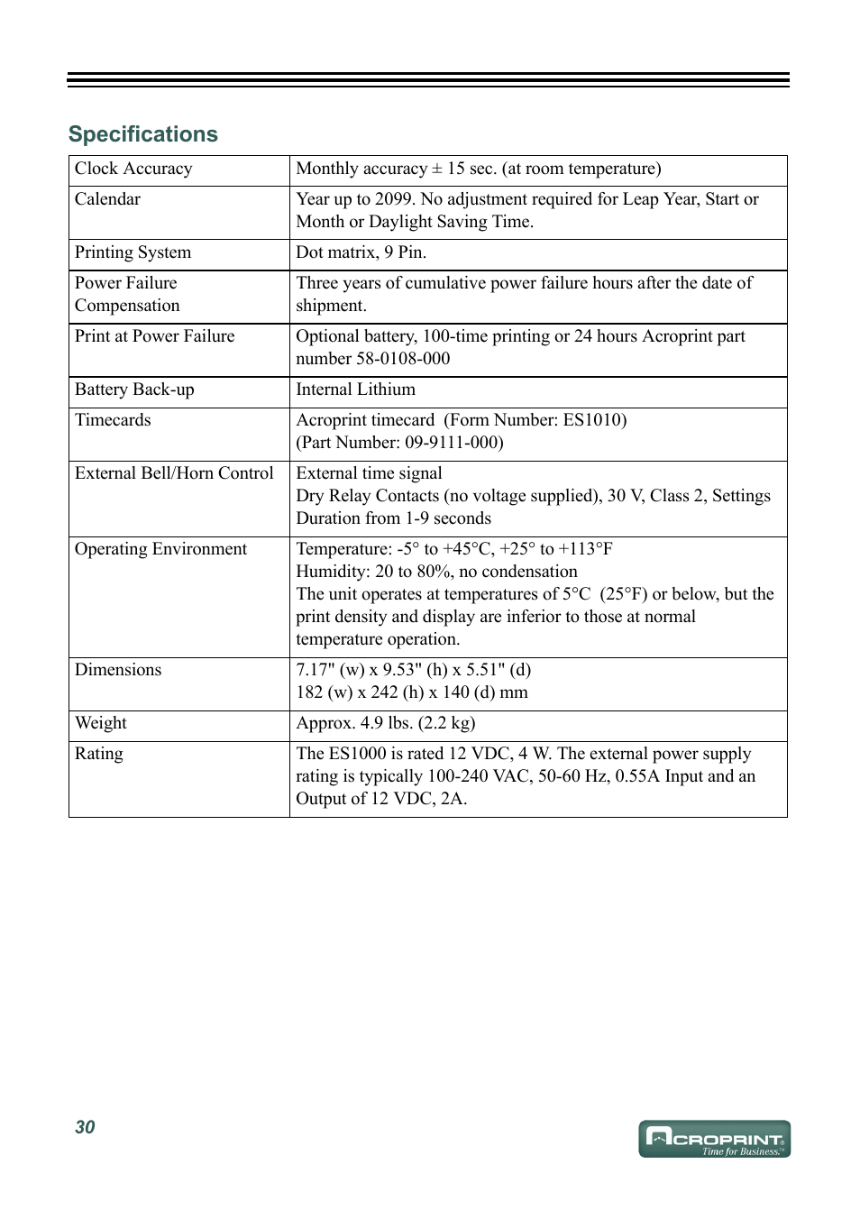 Specifications | Acroprint ES1000 User Manual | Page 36 / 40