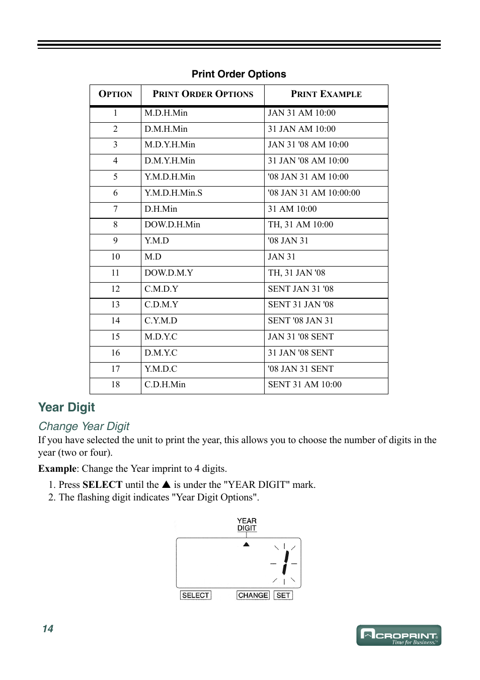 Year digit, Change year digit | Acroprint ES700 User Manual | Page 20 / 48