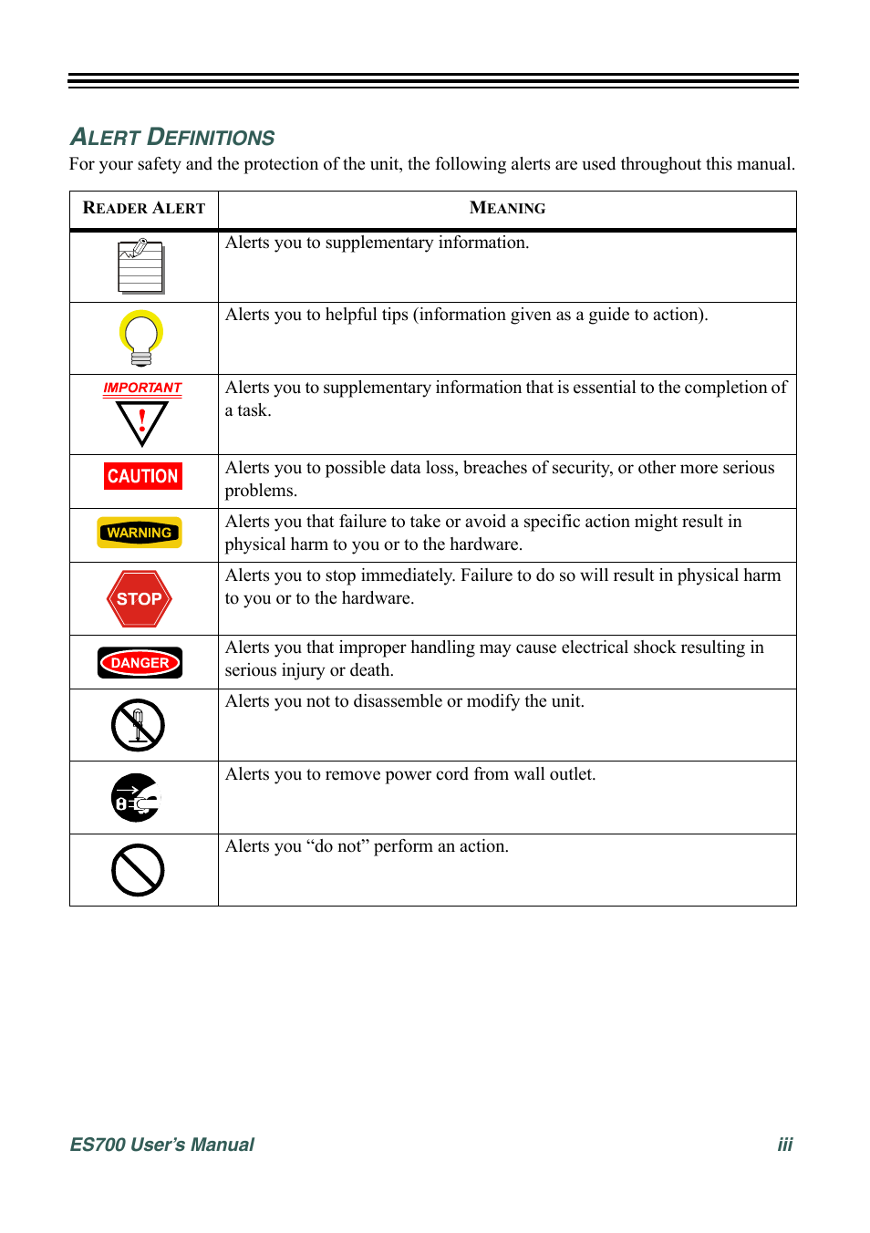 Alert definitions | Acroprint ES700 User Manual | Page 5 / 48