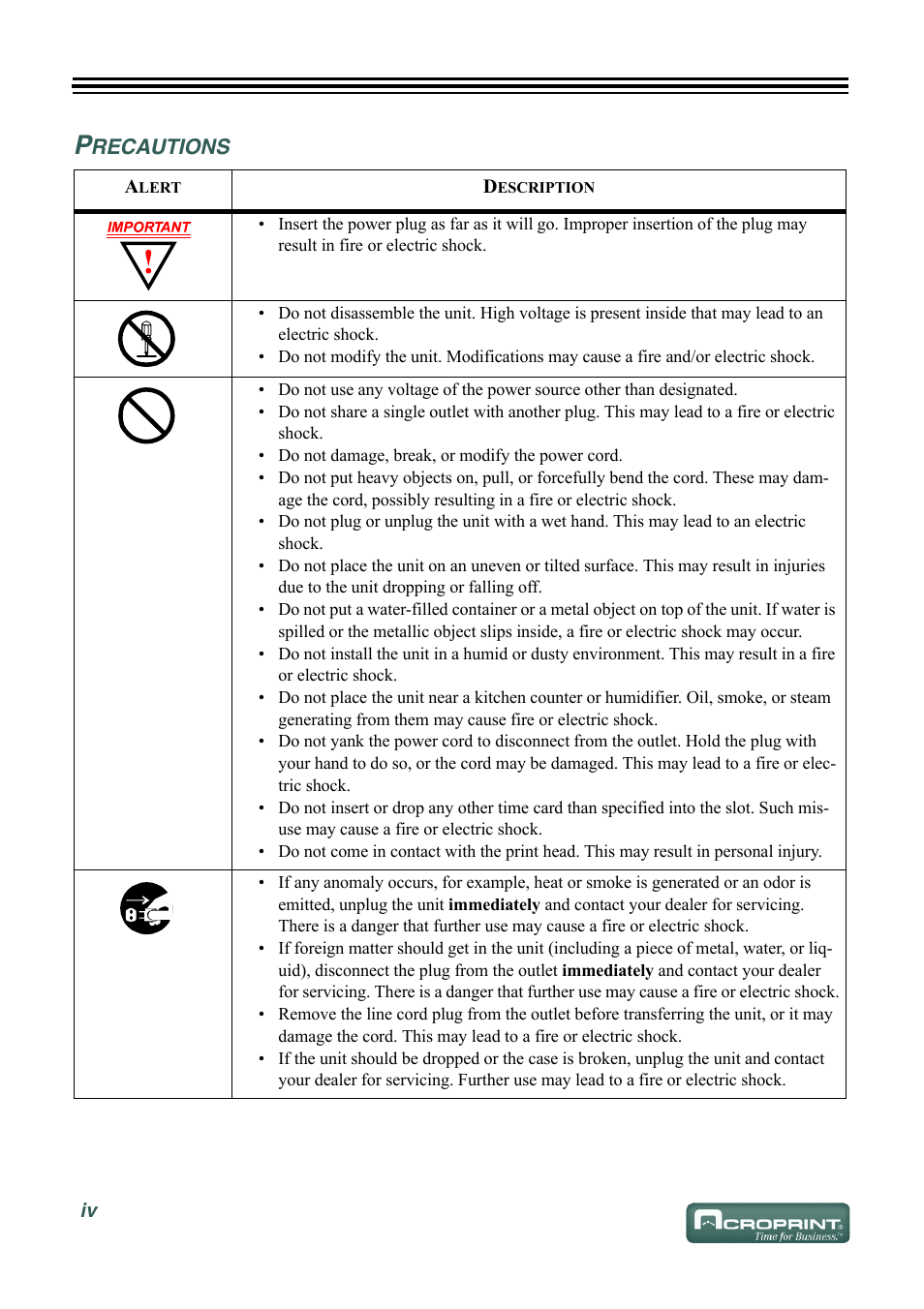 Precautions | Acroprint ES700 User Manual | Page 6 / 48