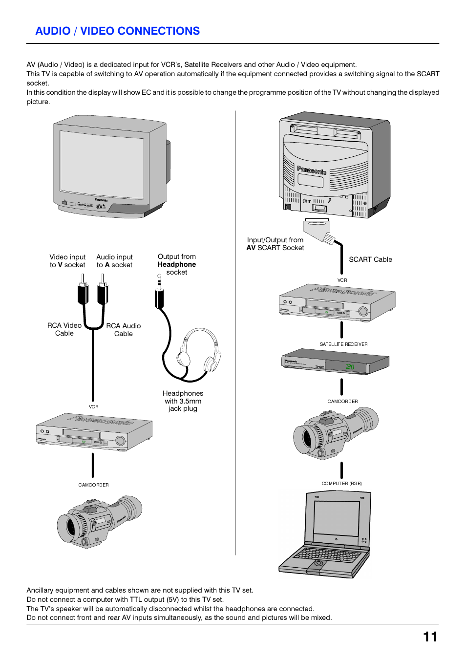 Audio / video connections | Panasonic TX14S4TP User Manual | Page 11 / 40