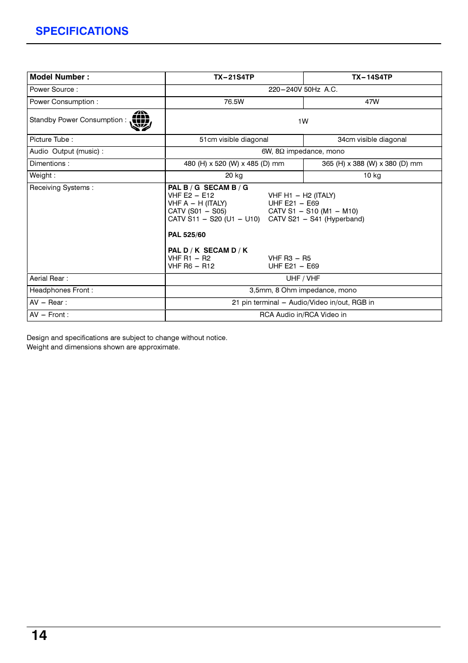 Specifications, Model number, Tx-21s4tp | Tx-14s4tp, Pag b / g secam b / g, Pag 525/60, Pag d / k secam d / k | Panasonic TX14S4TP User Manual | Page 14 / 40