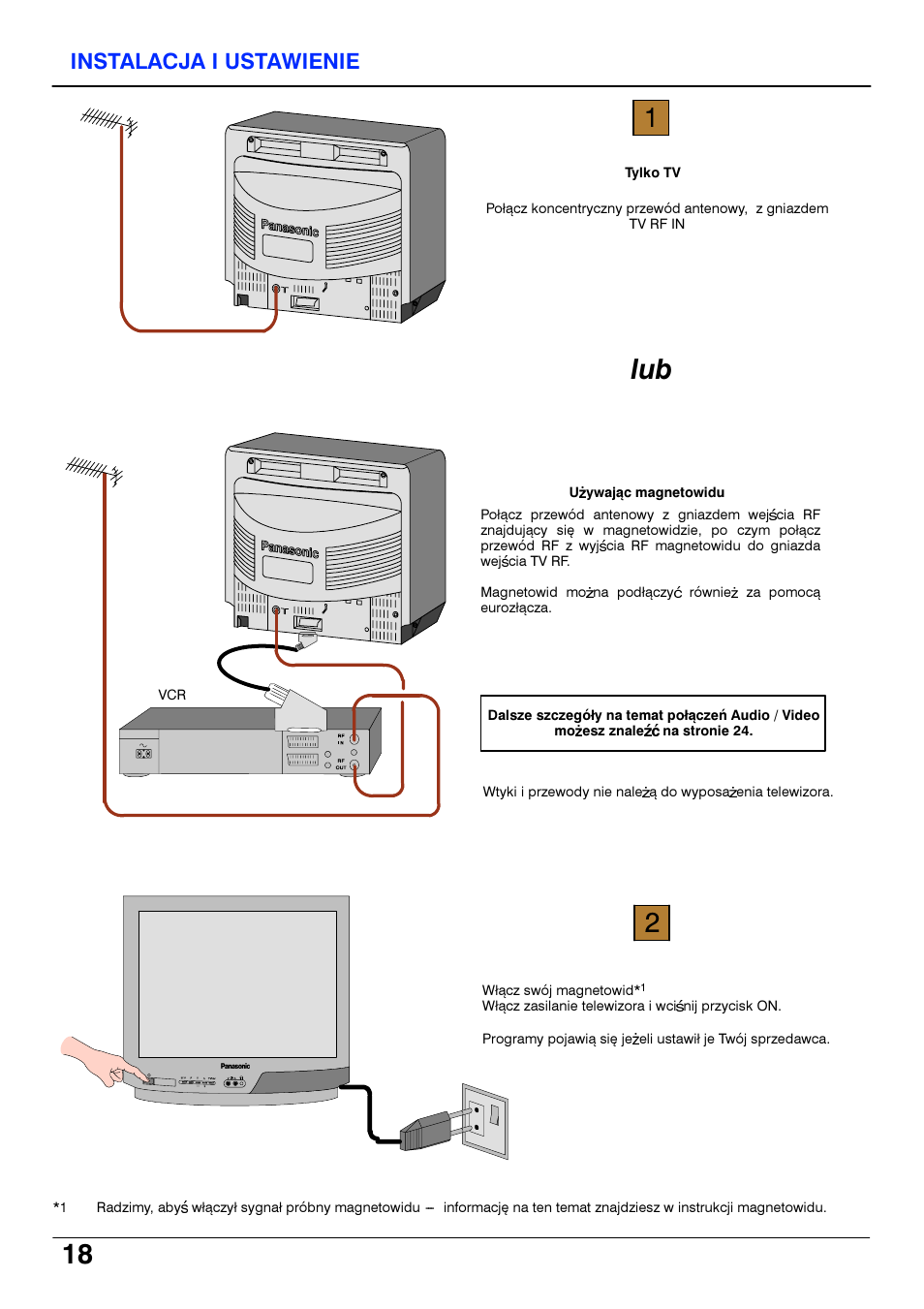 Instalacja i ustawienie | Panasonic TX14S4TP User Manual | Page 18 / 40