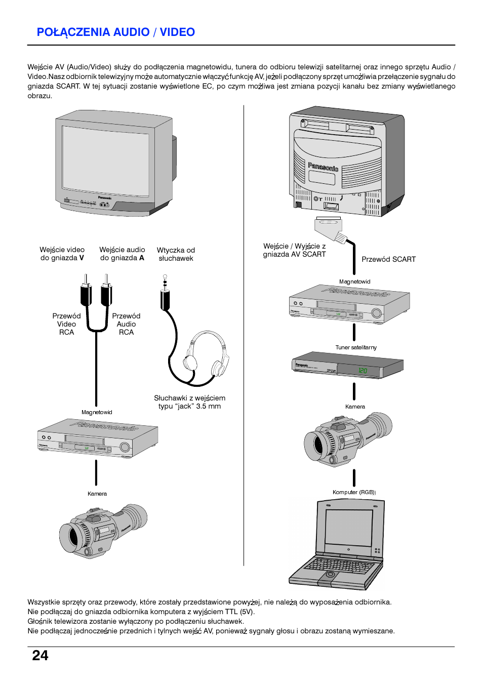 Potaczenia audio / video | Panasonic TX14S4TP User Manual | Page 24 / 40