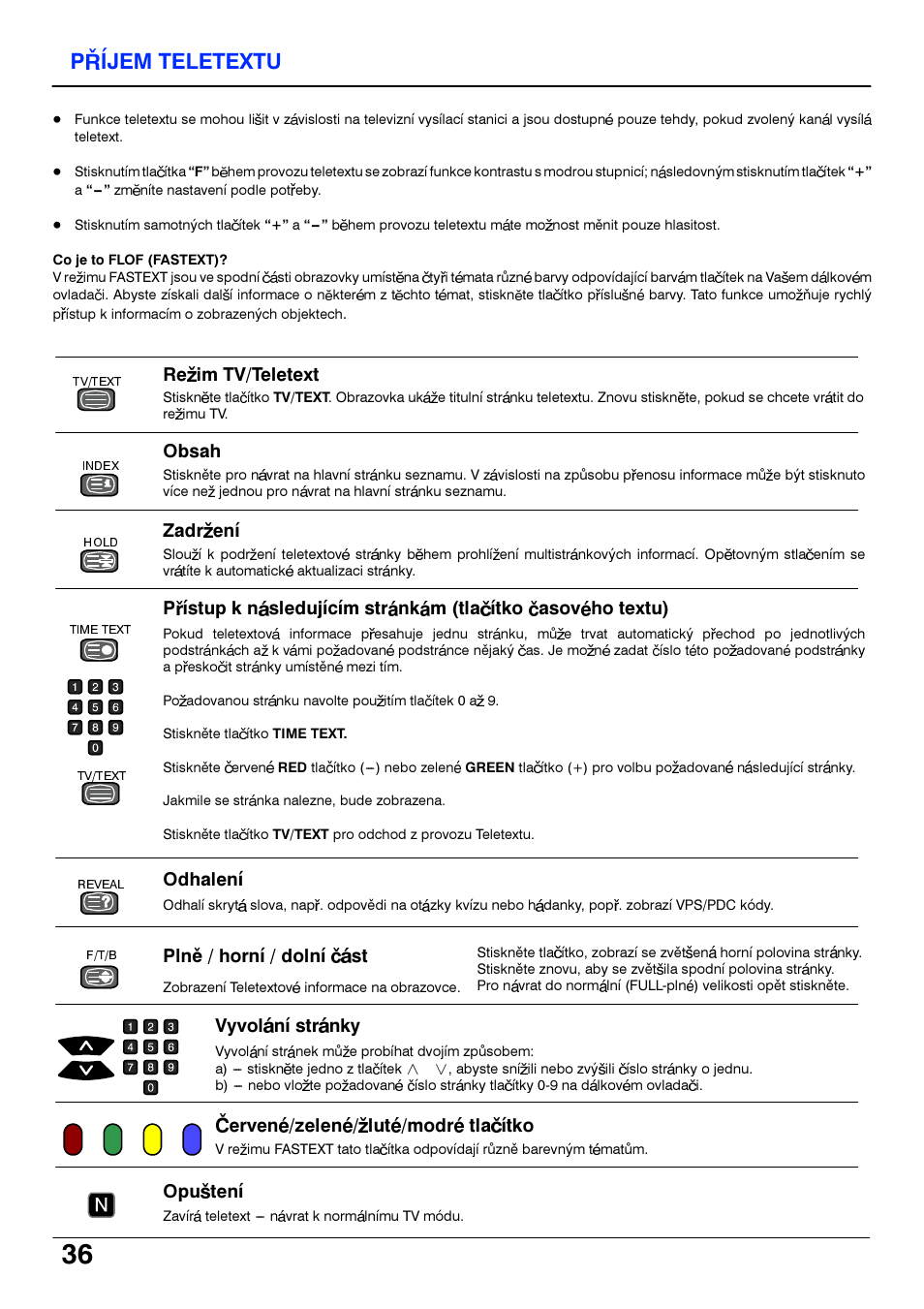 Prijem teletextu, Co je to flop (fastext), I b b | Panasonic TX14S4TP User Manual | Page 36 / 40