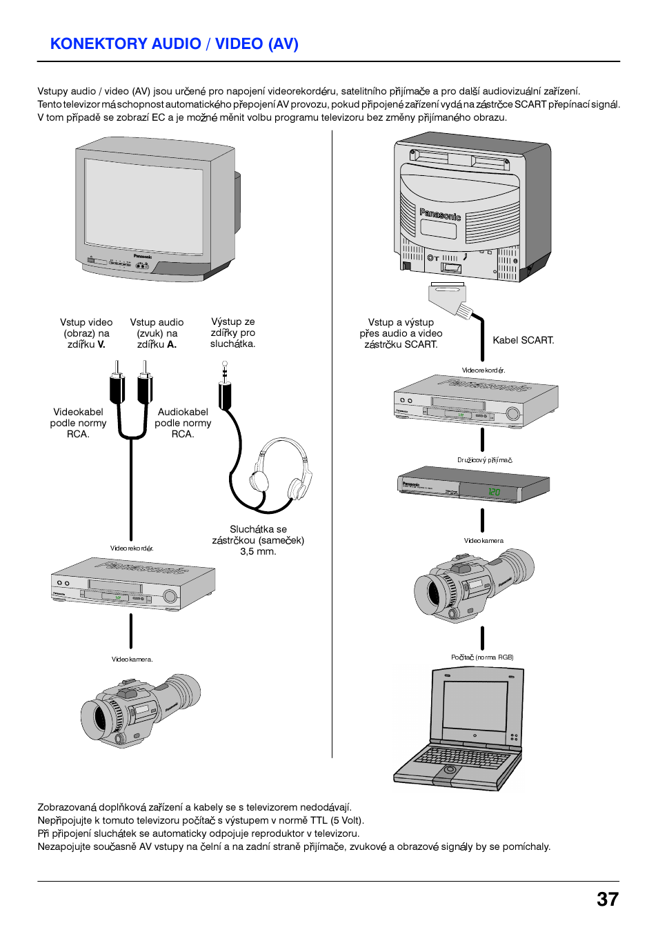 Konektory audio / video (av) | Panasonic TX14S4TP User Manual | Page 37 / 40