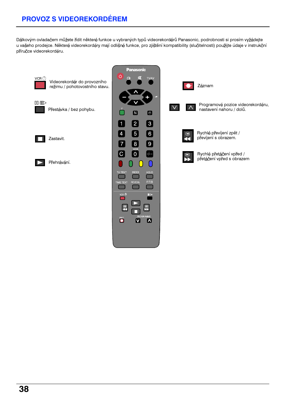 Lj o o, V ■ a | Panasonic TX14S4TP User Manual | Page 38 / 40