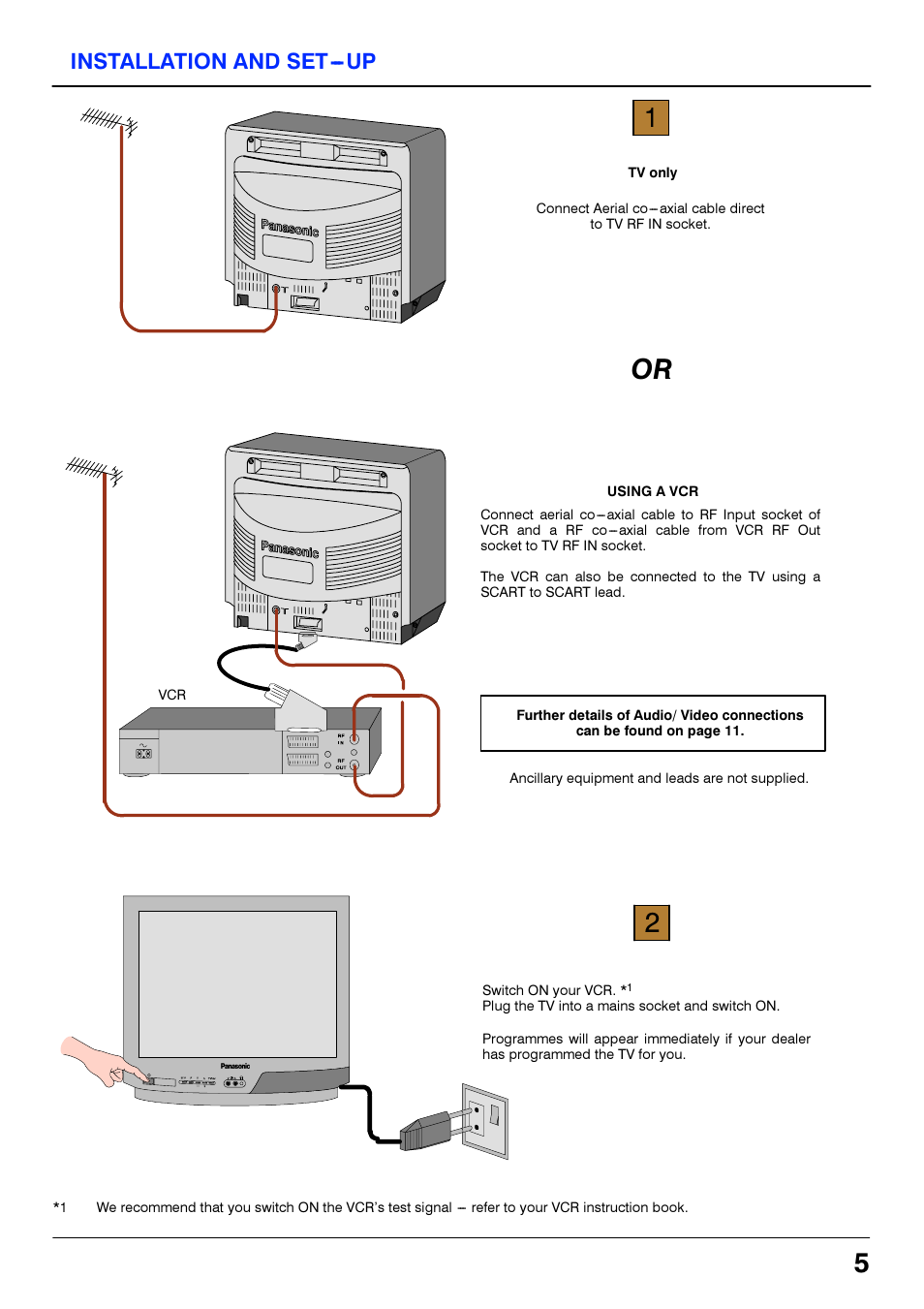 Tv only, Using a vcr, Installation and set-up | Panasonic TX14S4TP User Manual | Page 5 / 40
