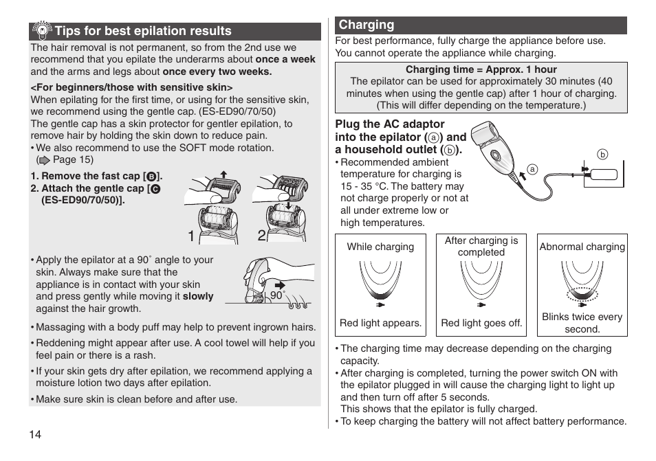 Panasonic ESED90 User Manual | Page 14 / 346