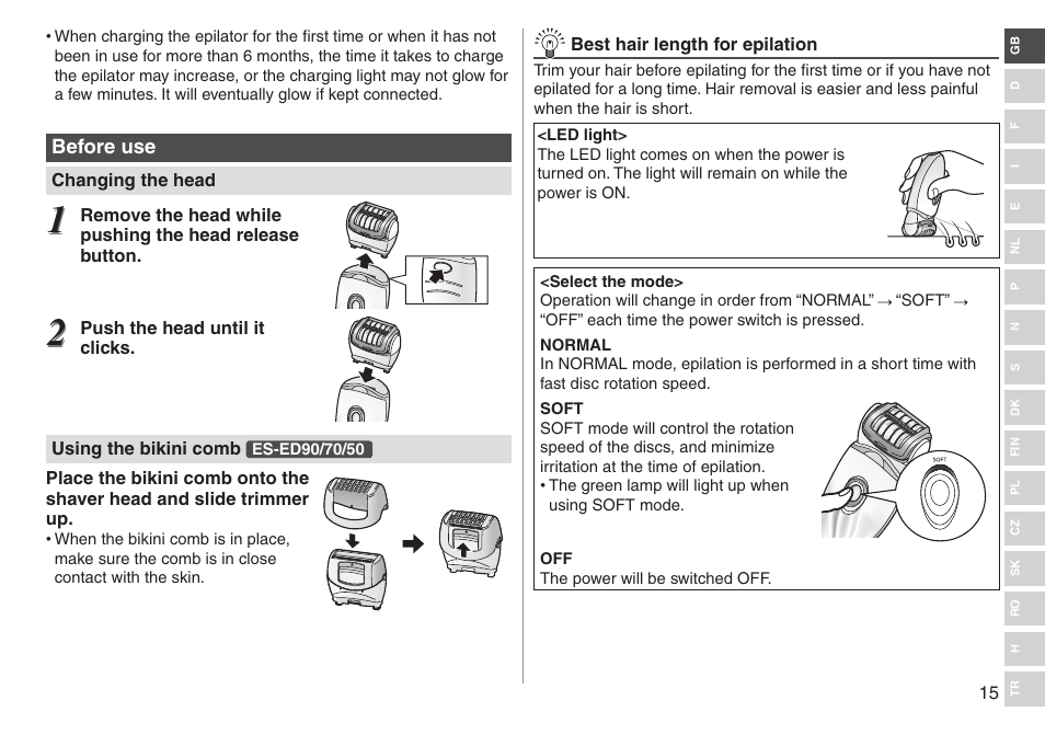 Panasonic ESED90 User Manual | Page 15 / 346