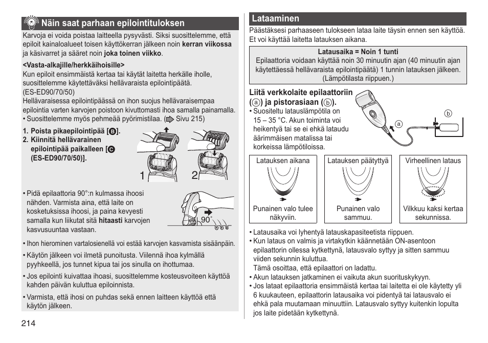 Näinsaatparhaanepilointituloksen, Lataaminen | Panasonic ESED90 User Manual | Page 214 / 346