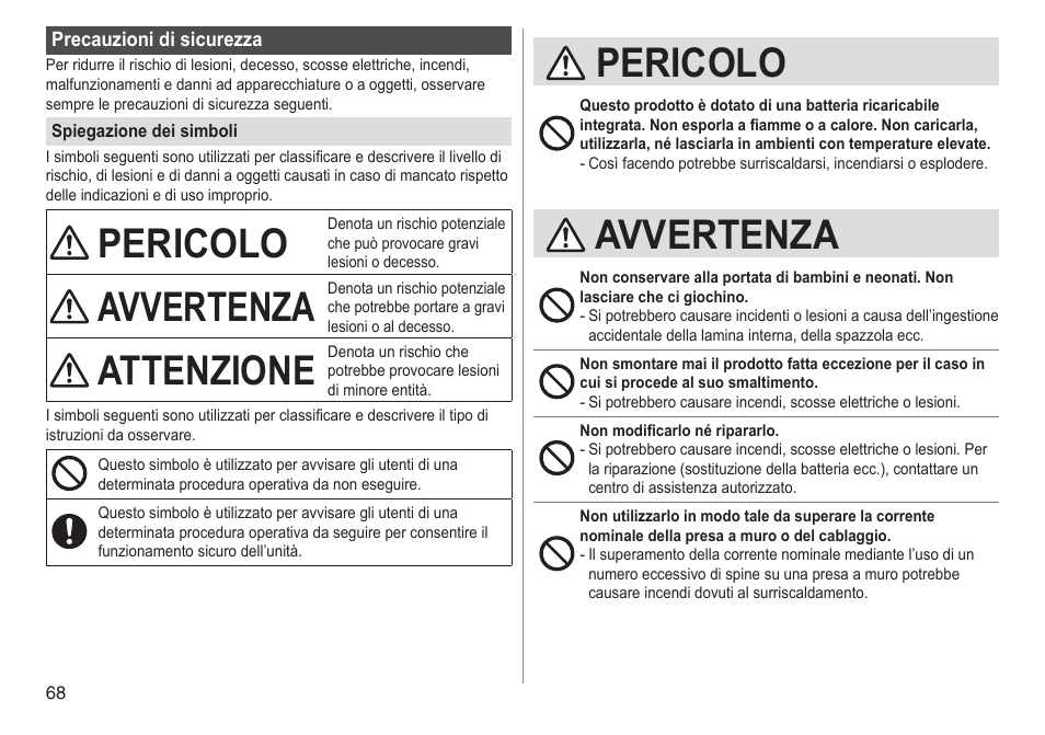 Pericolo, Avvertenza, Attenzione | Panasonic ESED90 User Manual | Page 68 / 346