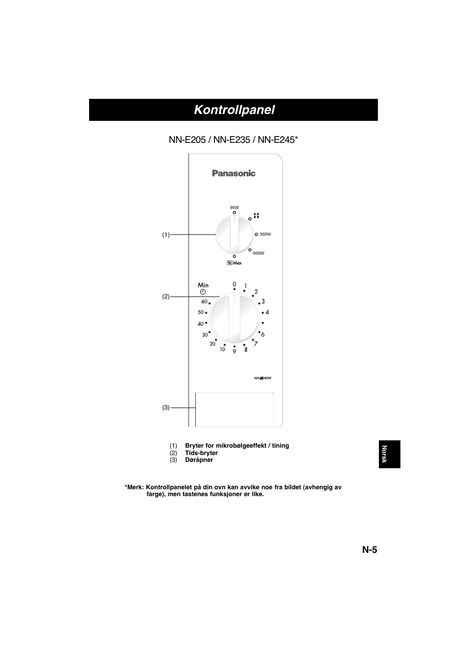 Kontrollpanel | Panasonic NNE245WBEPG User Manual | Page 106 / 137