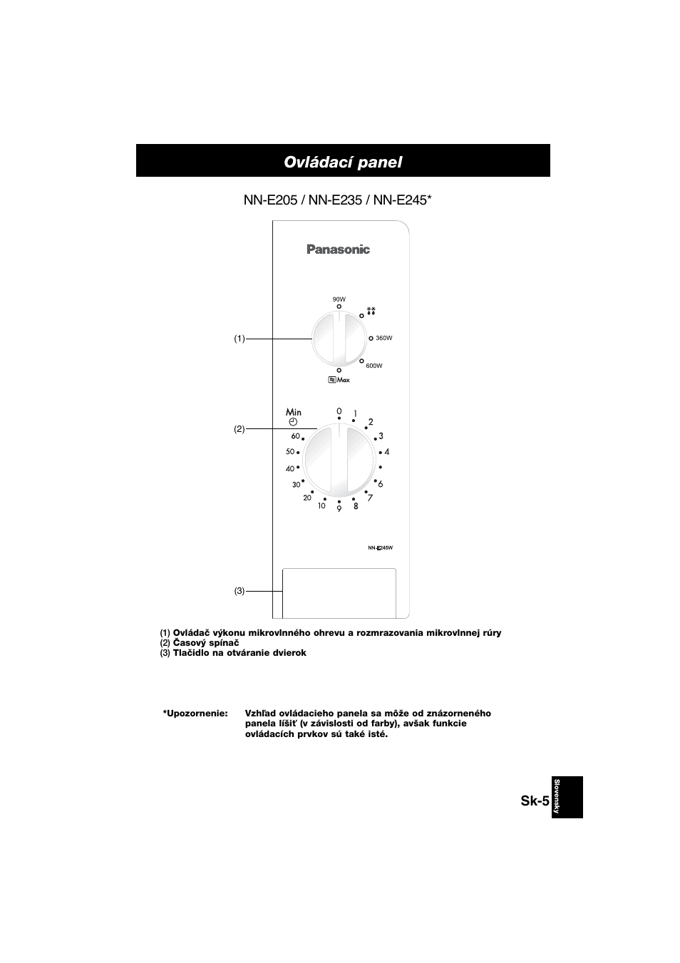 Ovládací panel, Sk-5 | Panasonic NNE245WBEPG User Manual | Page 133 / 137